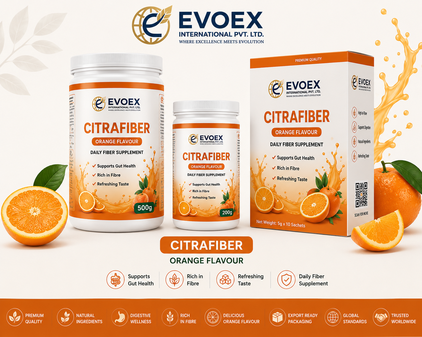 CITRAFIBER